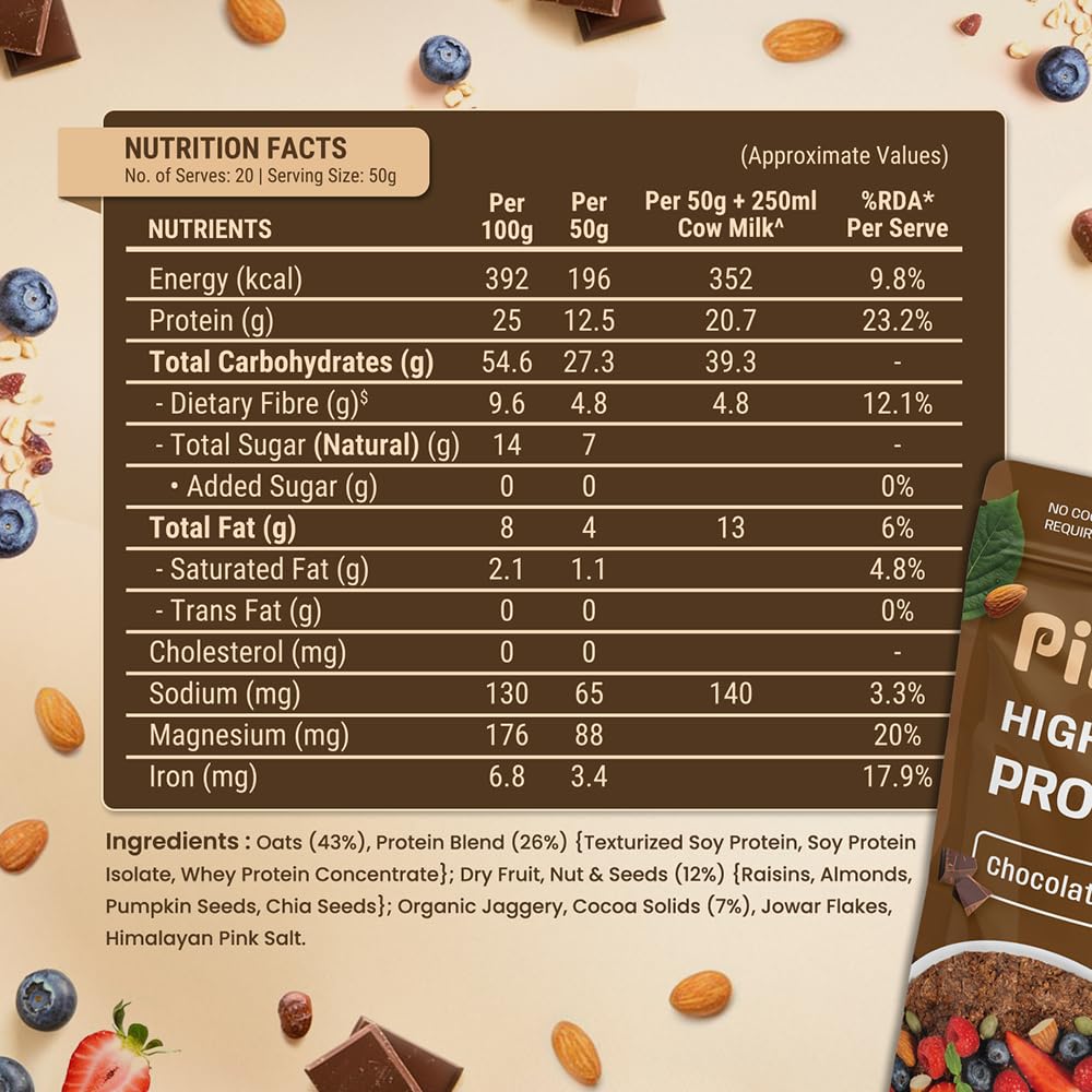 Star Nutrition