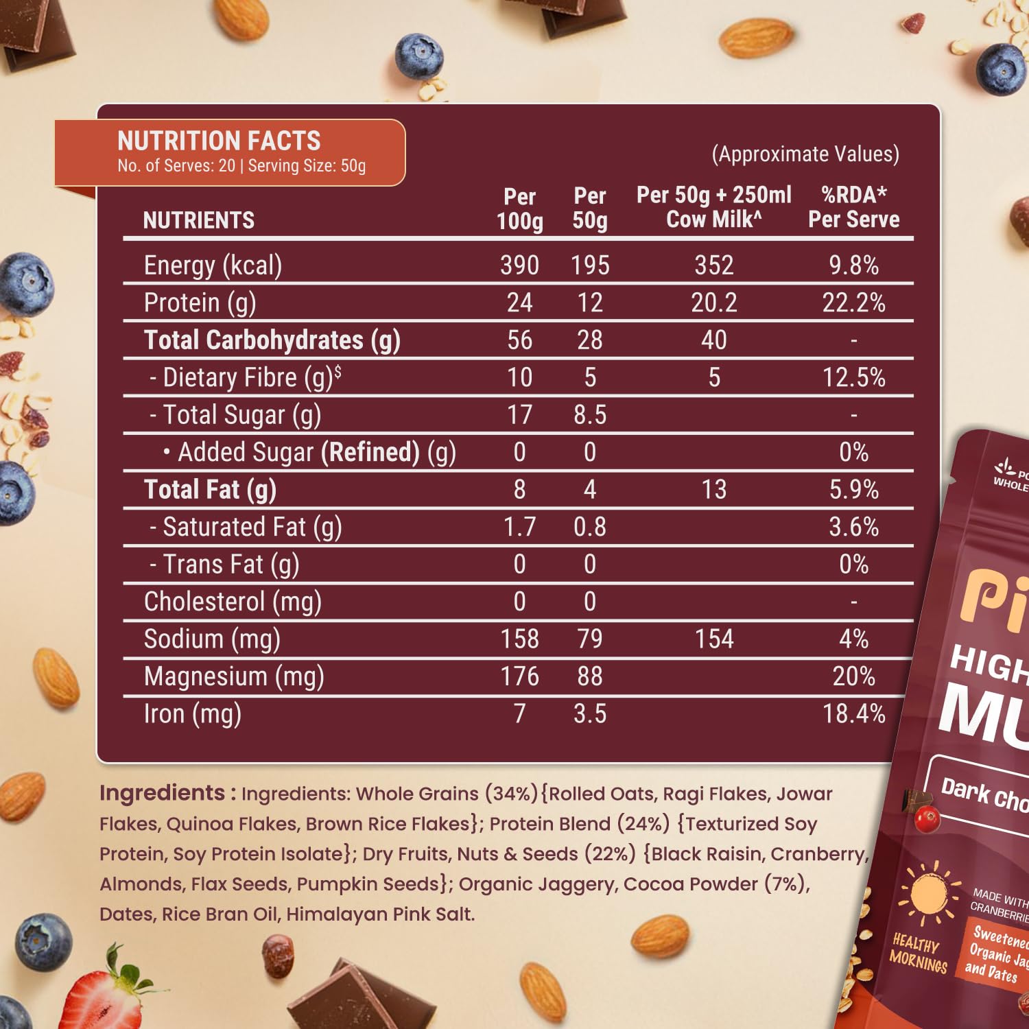 Star Nutrition