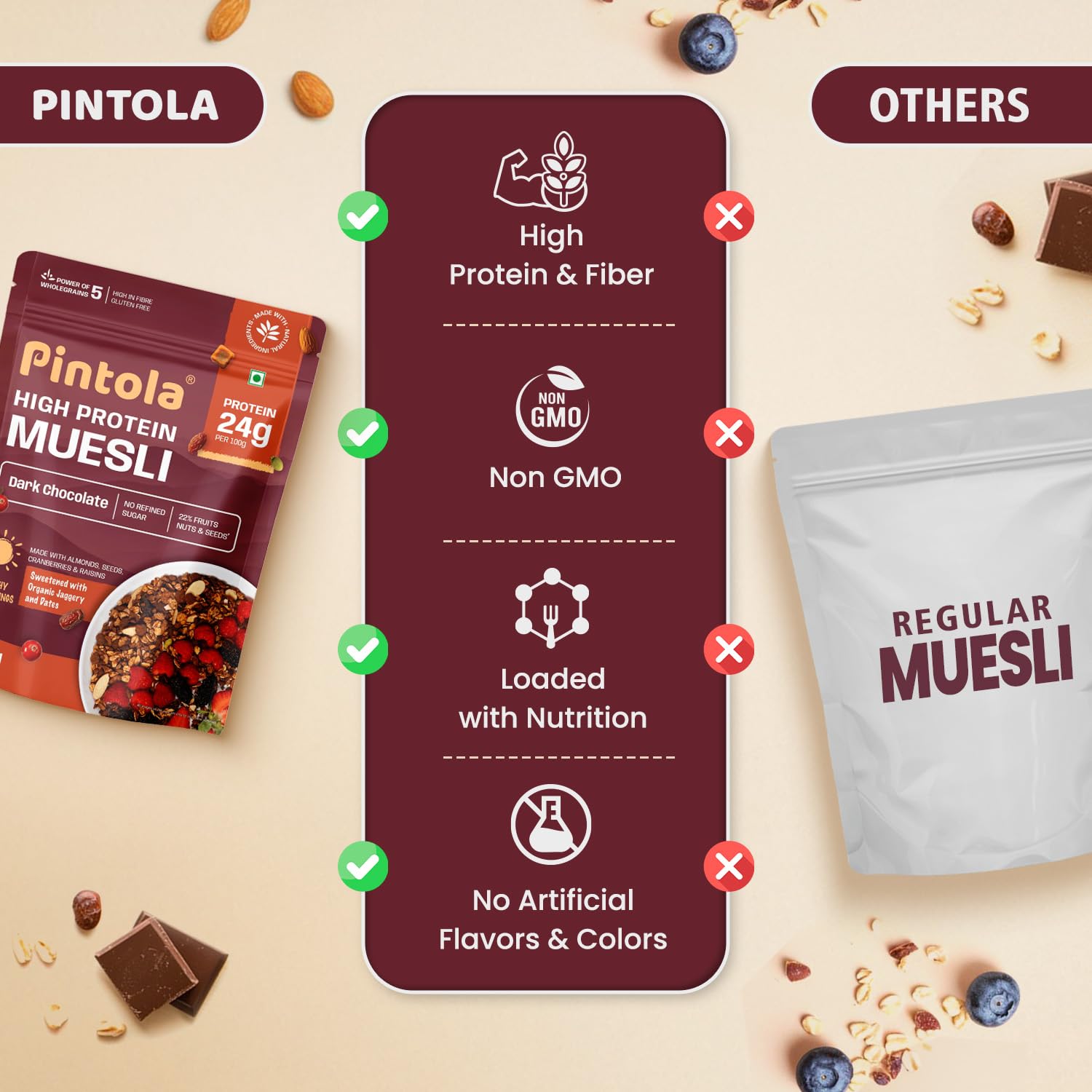 Star Nutrition