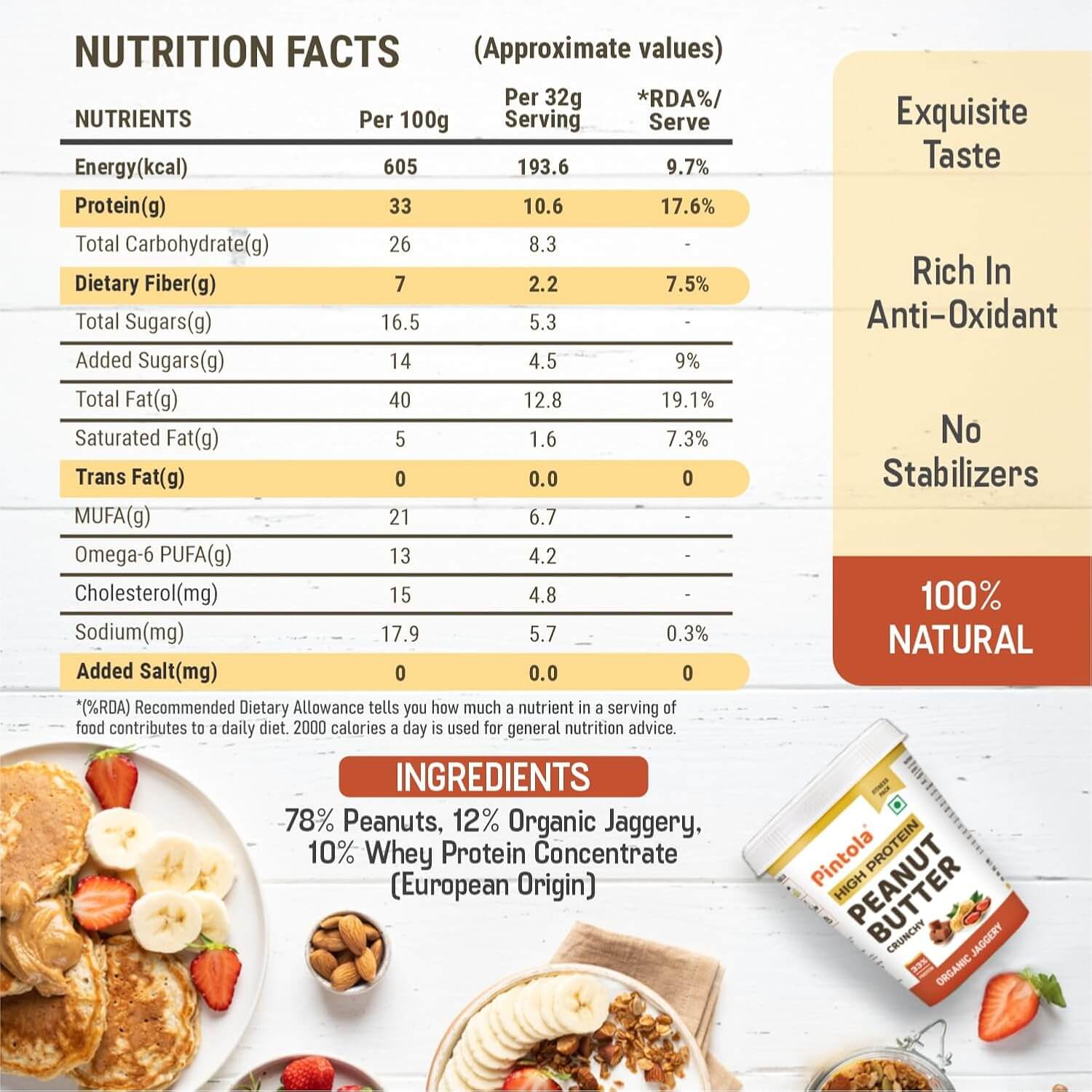 Star Nutrition